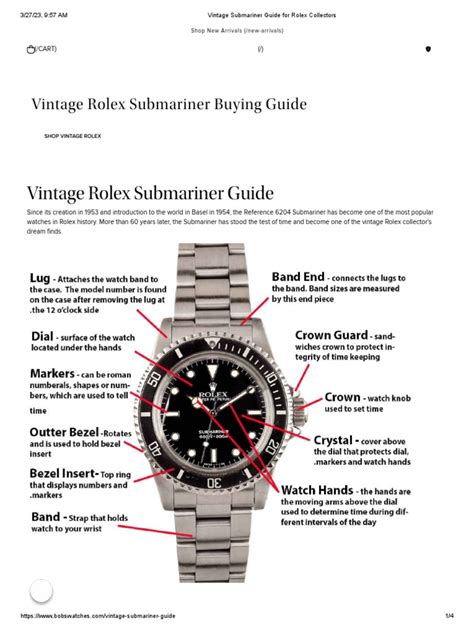 Vintage Submariner Guide for Rolex Collectors 